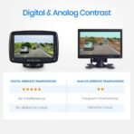 ⁦هذه مجموعة كاميرا خلفية رقمية لاسلكية من طراز AUTO-VOX CS-2.⁩ - الصورة ⁦3⁩