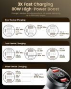 ⁦شاحن سيارة Essager 80W فائق السرعة مع PD/PPS/QC3.0 وشاشة LED لمراقبة الجهد⁩ - الصورة ⁦3⁩