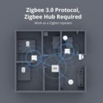 ⁦Sonoff ZBMini – مفتاح ZigBee ذكي صغير لتحكم كامل بالإضاءة⁩ - الصورة ⁦7⁩