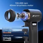 ⁦بلور هواء تيربو G1 بقوة دفع 450 غرام – أداء احترافي لتنظيف دقيق وسريع⁩ - الصورة ⁦2⁩