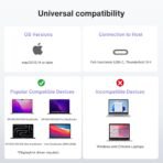 ⁦قاعدة توصيل iVANKY FusionDock Pro 1 (14 في 1) لأجهزة MacBook مع شحن 150 واط ودعم شاشات ثلاثية 4K⁩ - الصورة ⁦3⁩