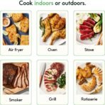 ⁦مقياس حرارة اللحوم الذكي CHEF iQ Sense من CHEF iQ Sense – مراقبة دقيقة للطهي عن بُعد بمسبارين لاسلكيين⁩ - الصورة ⁦7⁩