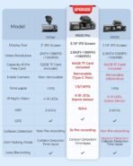 ⁦كاميرا حوادث من ماركة AZDOME M550 Pro بدقة الفوركي⁩ - الصورة ⁦4⁩