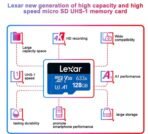 ⁦رام من ماركة Lexar بحجم ذاكرة 128GB وبسرعة 633X⁩ - الصورة ⁦3⁩