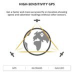 ⁦كمبيوتر الدراجة XOSS G+ GPS الذكي مع مستشعري السرعة وتقنية ANT⁩ - الصورة ⁦6⁩