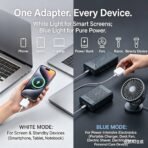 ⁦فاصل شحن USB-C ذكي بقدرة 140 واط مع فصل تلقائي وحماية البطارية⁩ - الصورة ⁦6⁩