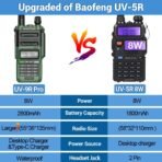 ⁦جهاز لاسلكي Baofeng UV-9R Pro بقوة 8 واط⁩ - الصورة ⁦6⁩