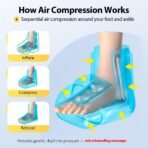 ⁦جهاز تدليك وضغط القدم والكاحل اللاسلكي COMFI TEMP مع التدفئة⁩ - الصورة ⁦4⁩