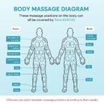 ⁦جهاز TENS EMS الكهربائي لتدليك العضلات وتخفيف الألم، بقناتين و24 وضعًا و16 وسادة قطب كهربائي⁩ - الصورة ⁦6⁩